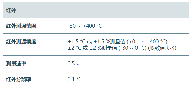 電氣火災監控主機的作用